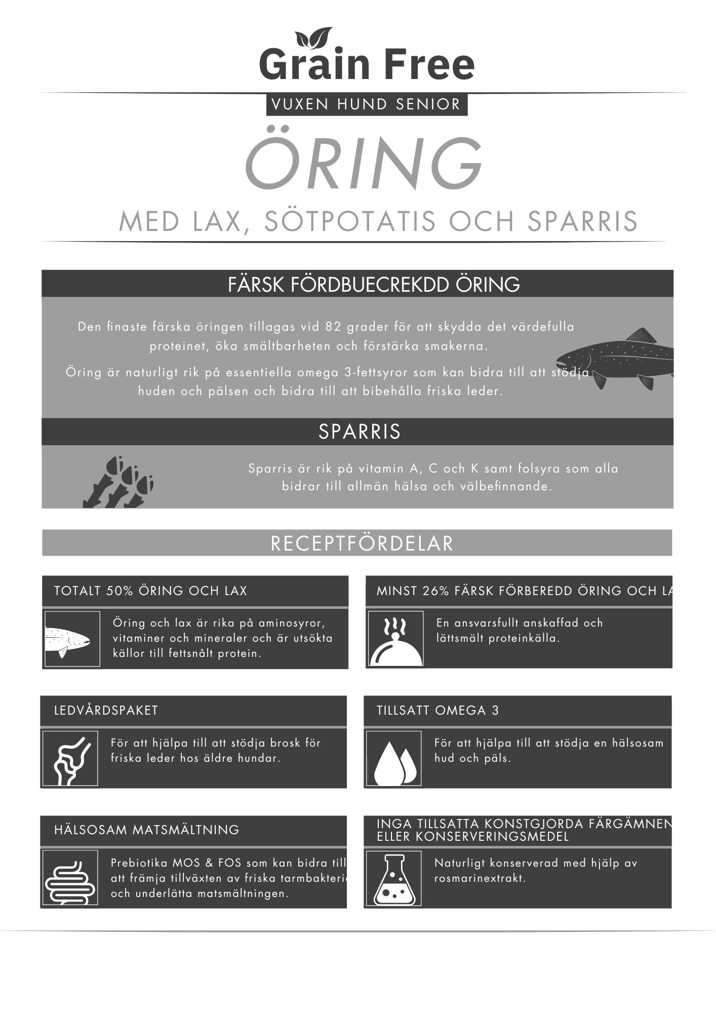 Askebites Senior med Öring, Lax, sötpotatis och Sparris 6kg - Bild 2